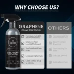 Ceramic spray coating applied to clean automotive paint