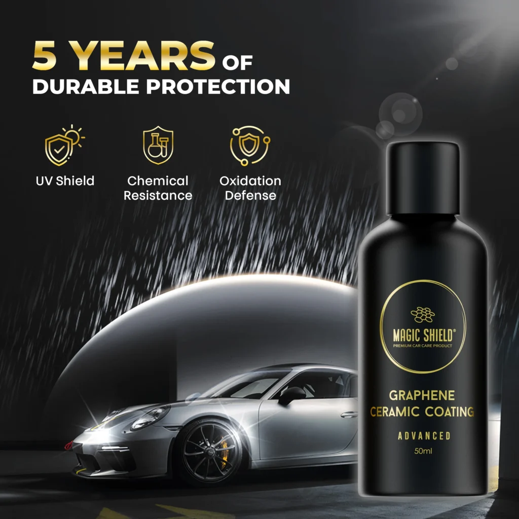 Car Ceramic Coating Near Me
