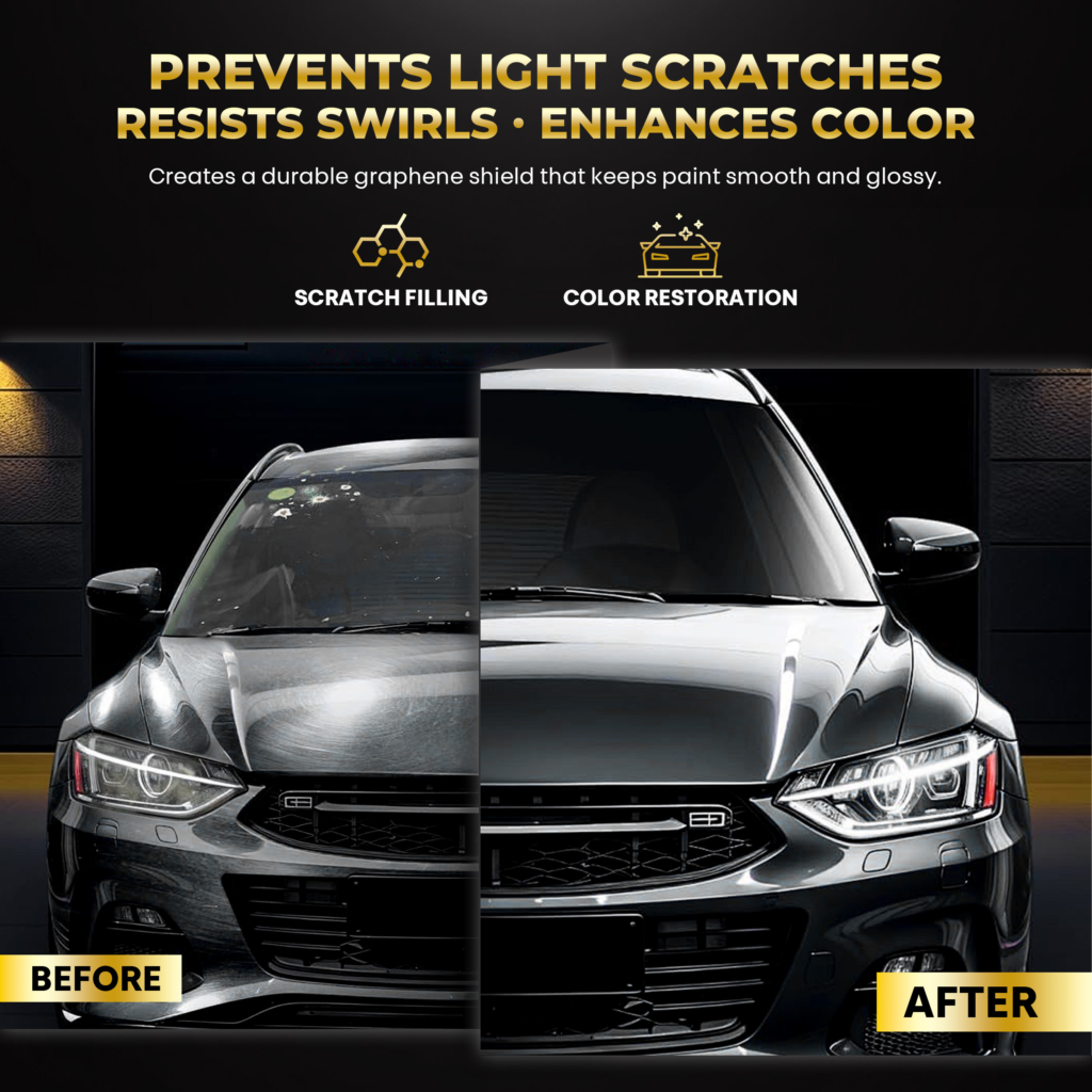 Ceramic Coating Reviews USA