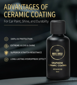 Advantages of Ceramic Coating
