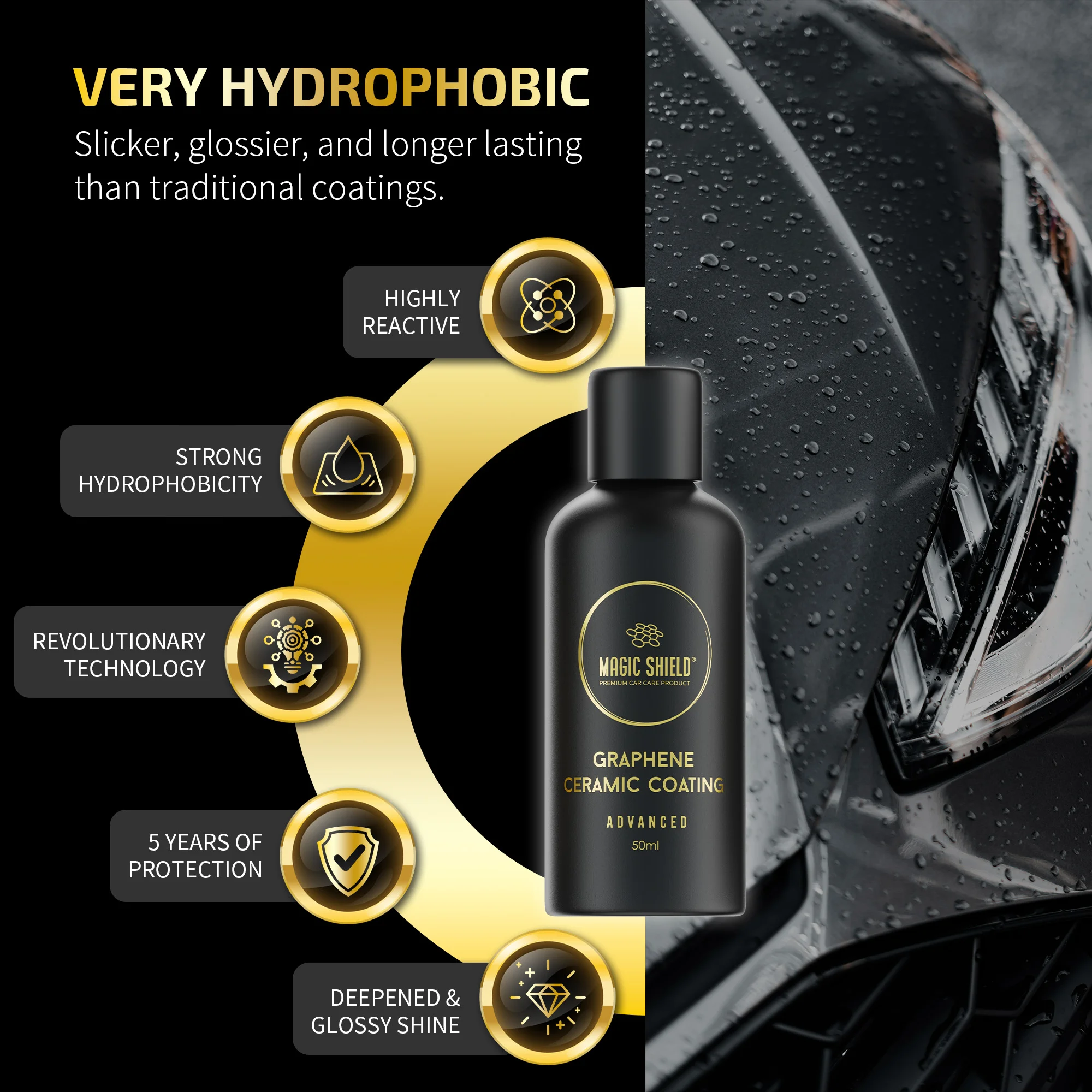 Graphene Ceramic Coating