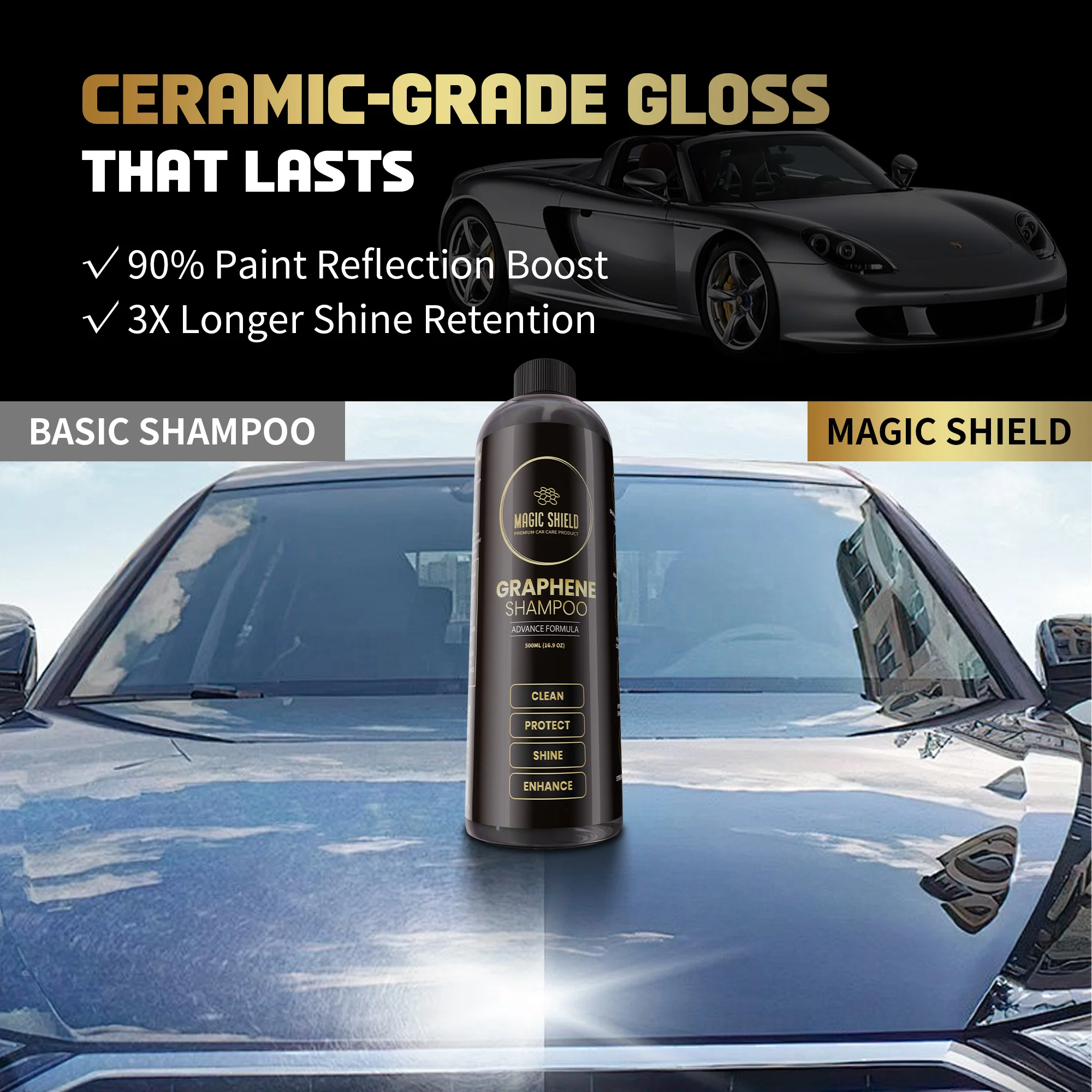 Graphene Shampoo