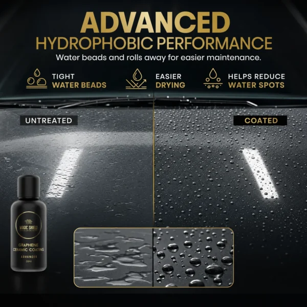Untreated and coated paint showing different water behavior